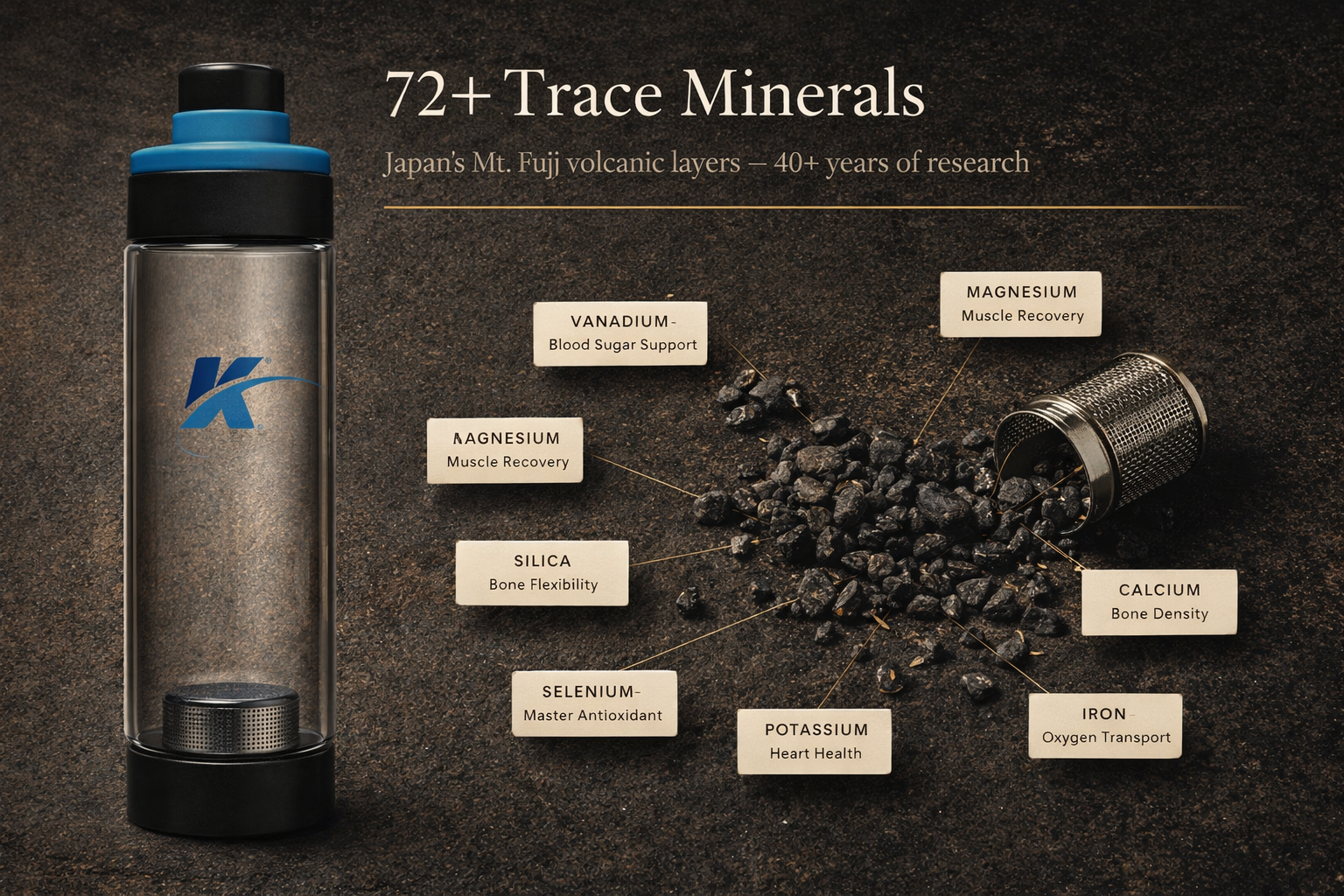 Kazanno Alkaline Water Bottle | 600 ML | Borosilicate Glass Bottle | Ph Level Upto 9.5 | Get negative ORP Water