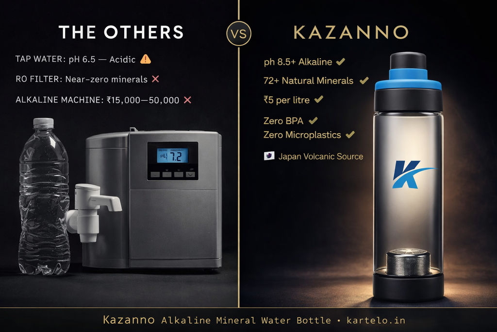 Kazanno Alkaline Water Bottle | 600 ML | Borosilicate Glass Bottle | Ph Level Upto 9.5 | Get negative ORP Water