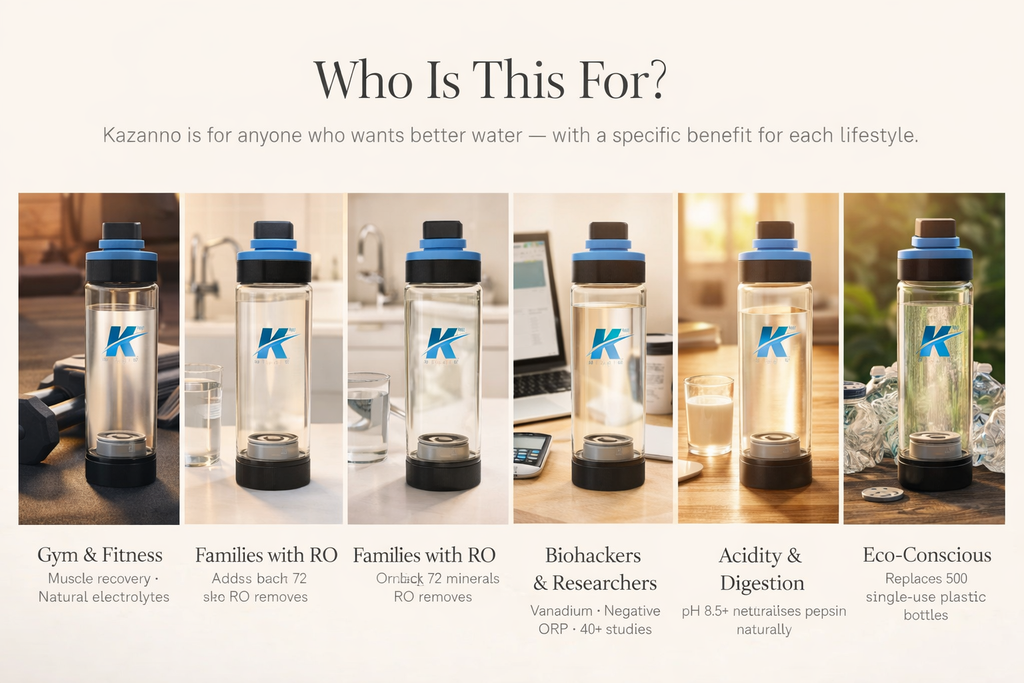 Kazanno Alkaline Water Bottle | 600 ML | Borosilicate Glass Bottle | Ph Level Upto 9.5 | Get negative ORP Water
