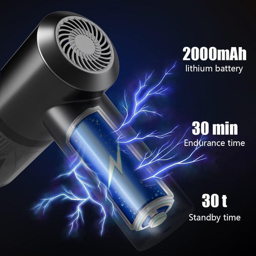 3-in-1 Wireless Mini Vacuum Cleaner – Portable Vacuum & Air Blower for Car & Home