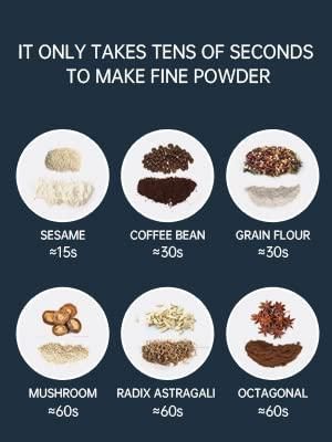 Compact Electric Coffee & Spice Grinder – Stainless Steel Blades